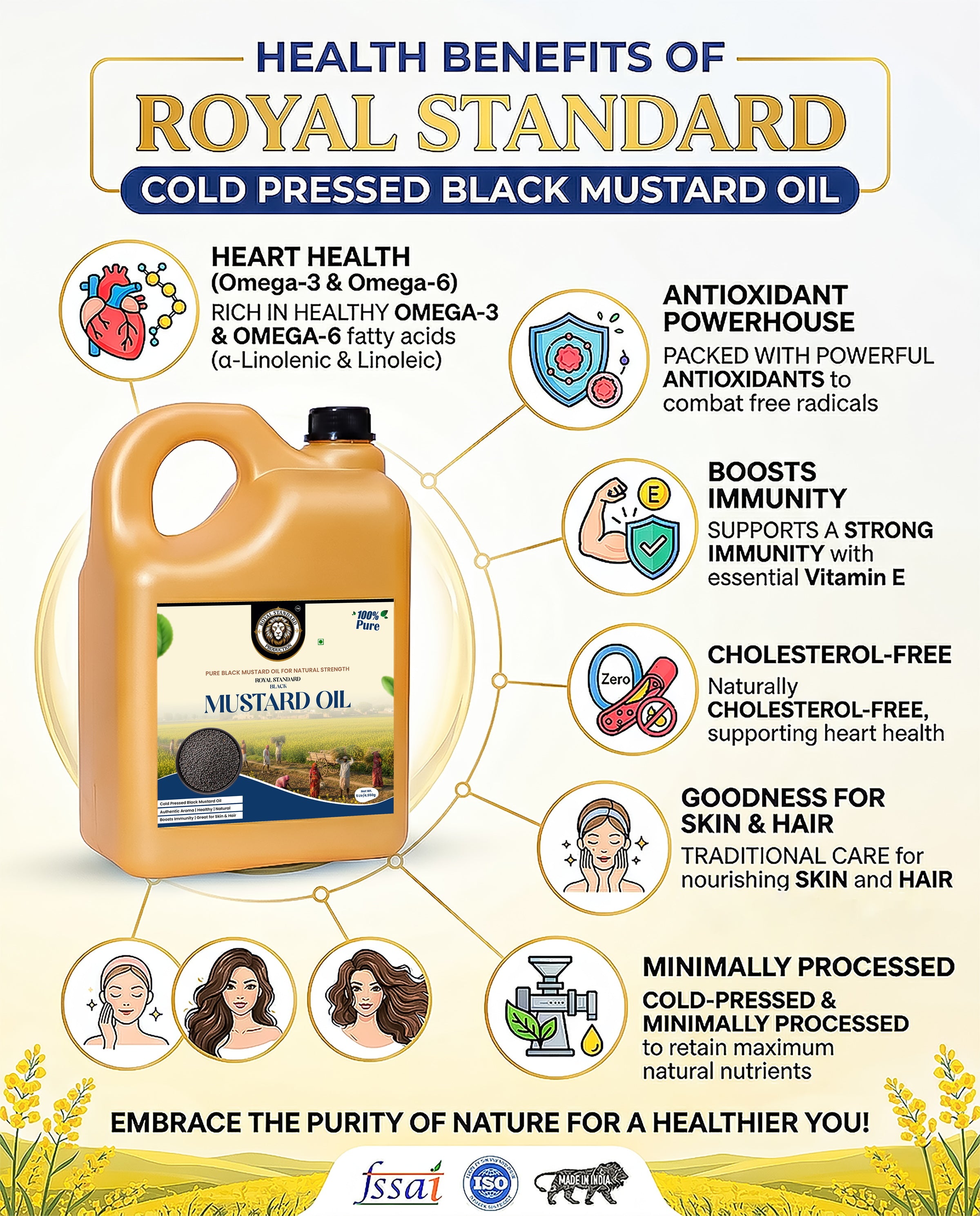 Black Mustard Oil (5 Ltr)