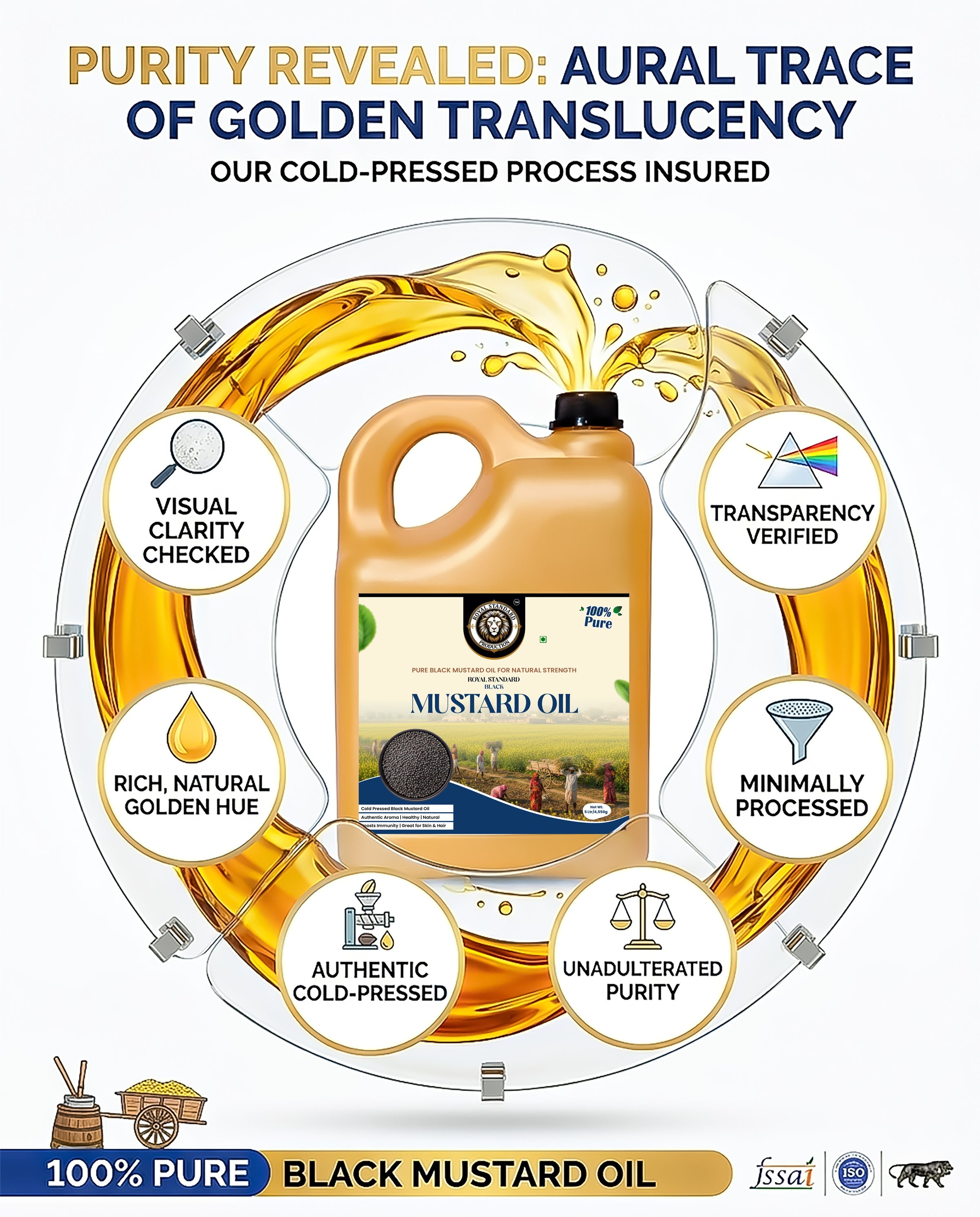 Black Mustard Oil (5 Ltr)