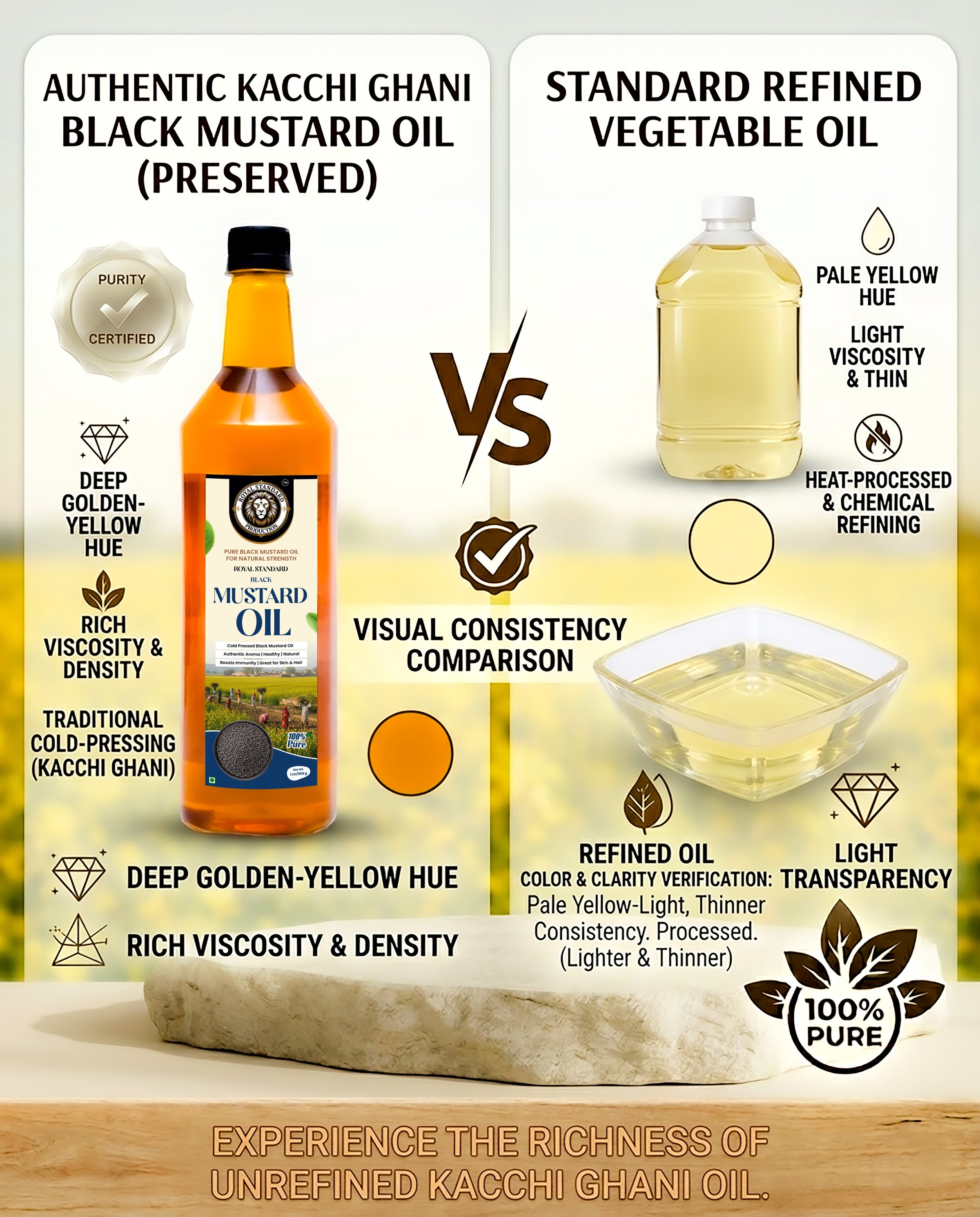 Black Mustard Oil (1 Ltr / 5 Ltr)