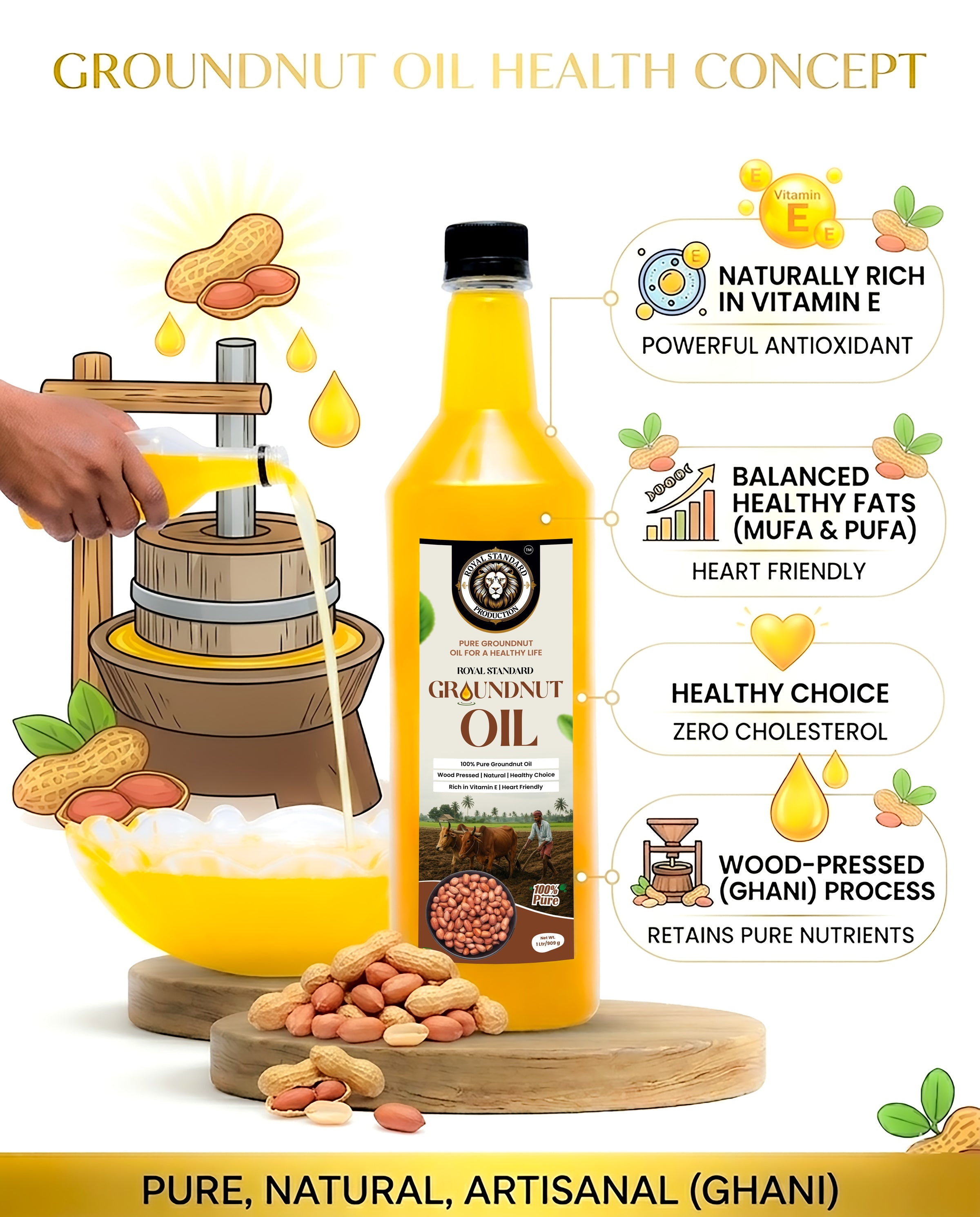 Groundnut Oil (1 Ltr / 5 Ltr)