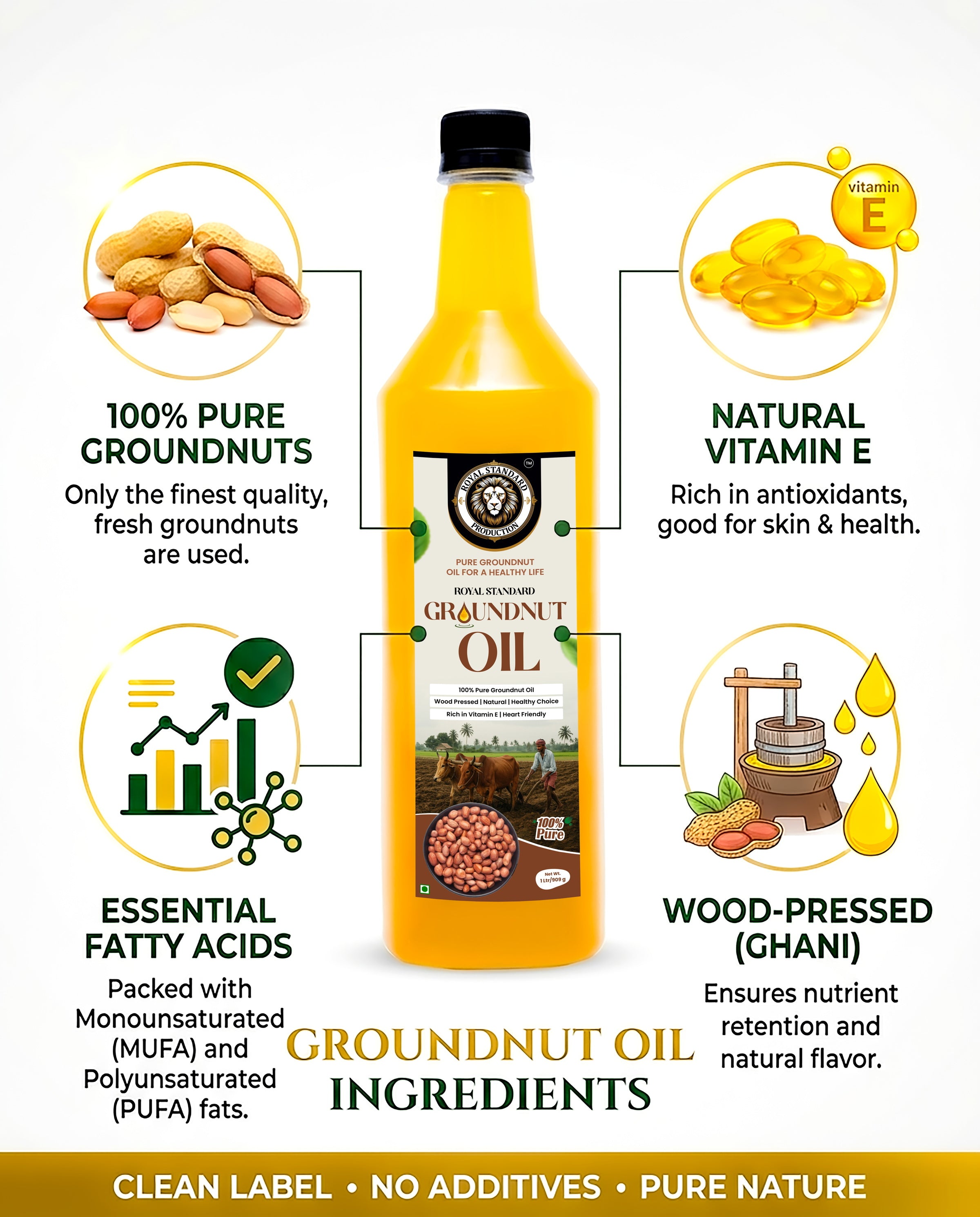 Groundnut Oil (1 Ltr / 5 Ltr)
