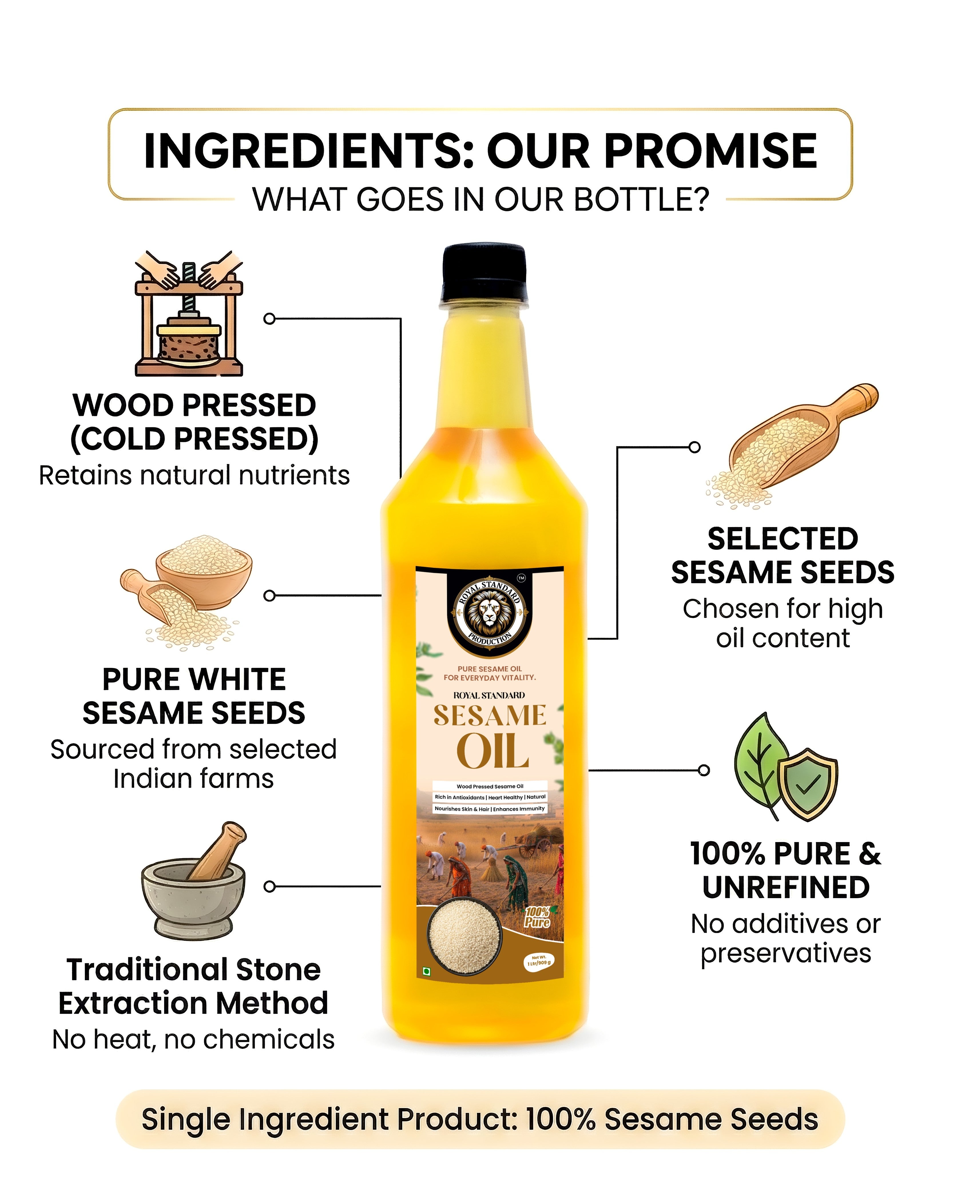 Sesame Oil (1 Ltr / 5 Ltr)